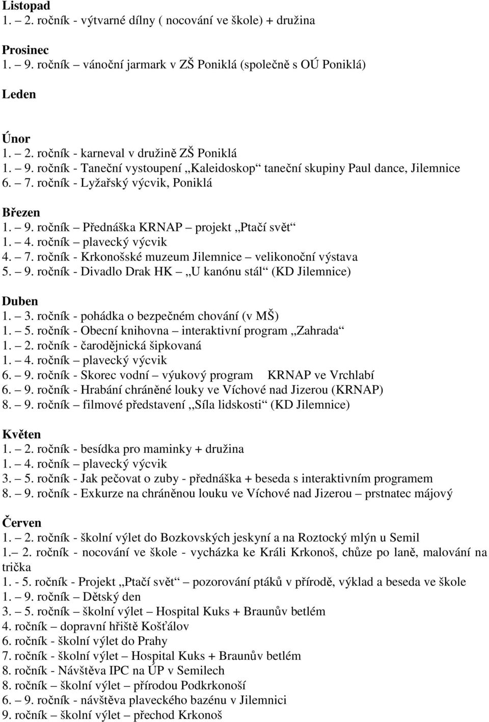 ročník plavecký výcvik 4. 7. ročník - Krkonošské muzeum Jilemnice velikonoční výstava 5. 9. ročník - Divadlo Drak HK U kanónu stál (KD Jilemnice) Duben 1. 3.