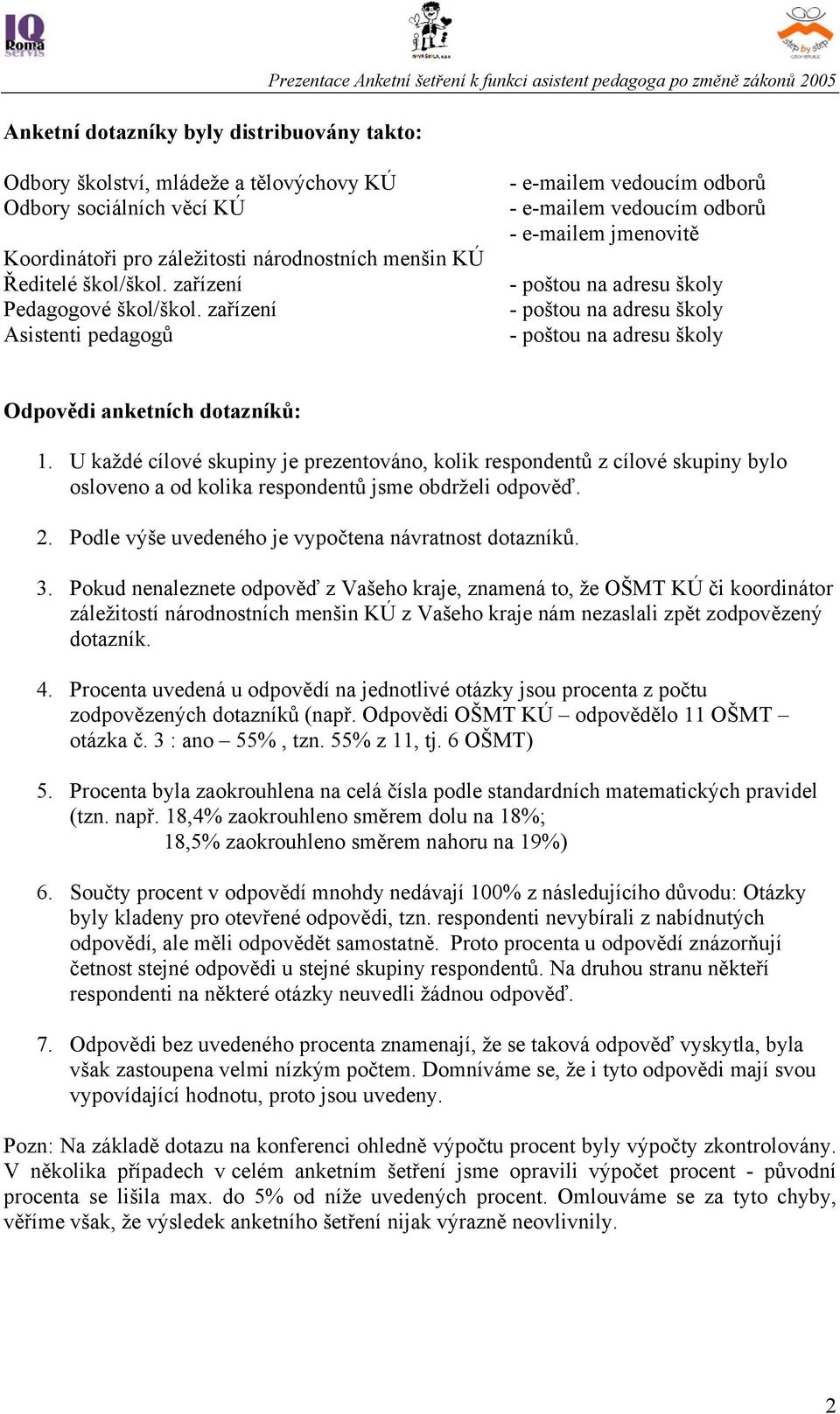 zařízení Asistenti pedagogů - e-mailem vedoucím odborů - e-mailem vedoucím odborů - e-mailem jmenovitě - poštou na adresu školy - poštou na adresu školy - poštou na adresu školy Odpovědi anketních