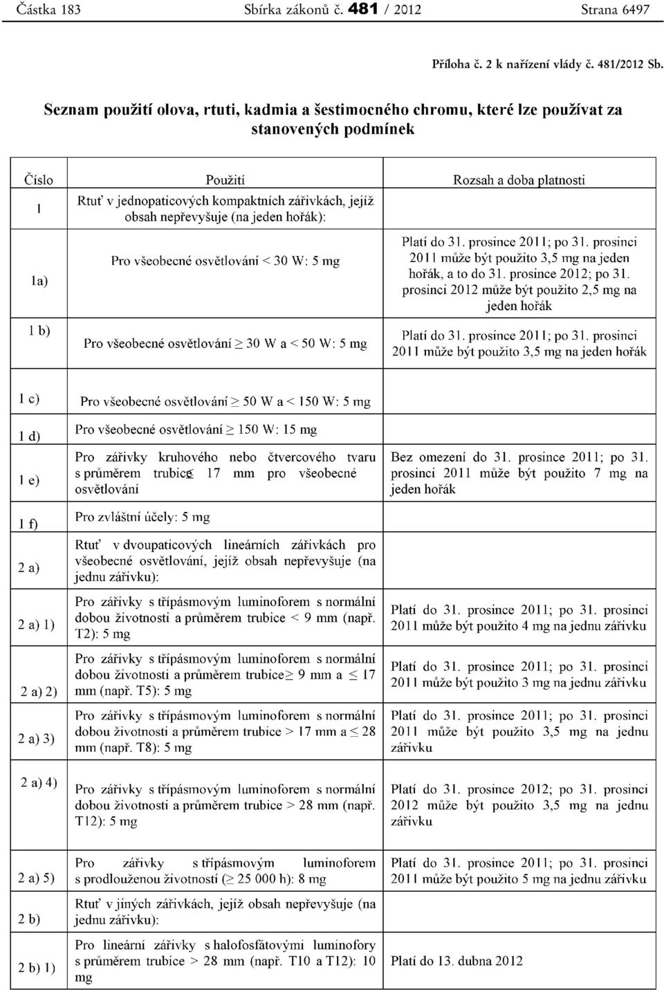 481 / 2012 Strana 6497