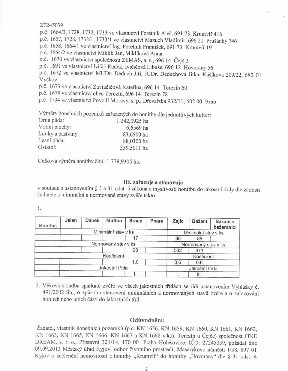 č. 1672 ve vlastnictví MUDr. Deduch Jiří, JUDr. Deduchová Jitka, Kašíkova 209/22, 682 01 Vyškov p.č. 1673 ve vlastnictví Zaviačičová Kateřina, 696 14 Terezín 60 p.č. 1675 ve vlastnictví obec Terezín, 696 14 Terezín 78 p.