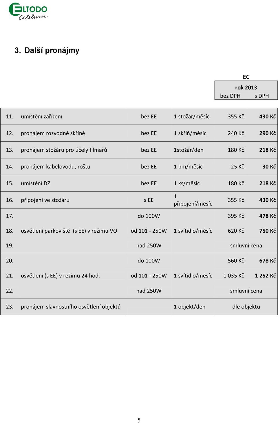 připojení ve stožáru s EE 1 připojení/měsíc 355 Kč 430 Kč 17. do 100W 395 Kč 478 Kč 18. osvětlení parkoviště (s EE) v režimu VO od 101-250W 1 svítidlo/měsíc 620 Kč 750 Kč 19.