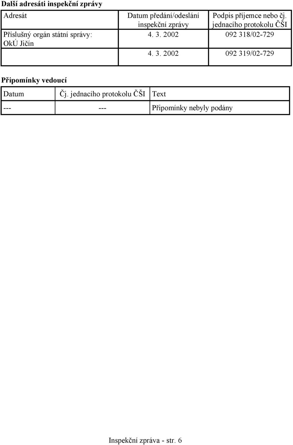 jednacího protokolu ČŠI 4. 3. 2002 092 318/02-729 4. 3. 2002 092 319/02-729 Připomínky vedoucí Datum Čj.