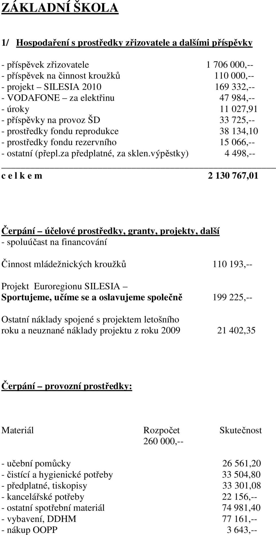 výpěstky) 4 498,-- c e l k e m 2 130 767,01 Čerpání účelové prostředky, granty, projekty, další - spoluúčast na financování Činnost mládežnických kroužků 110 193,-- Projekt Euroregionu SILESIA