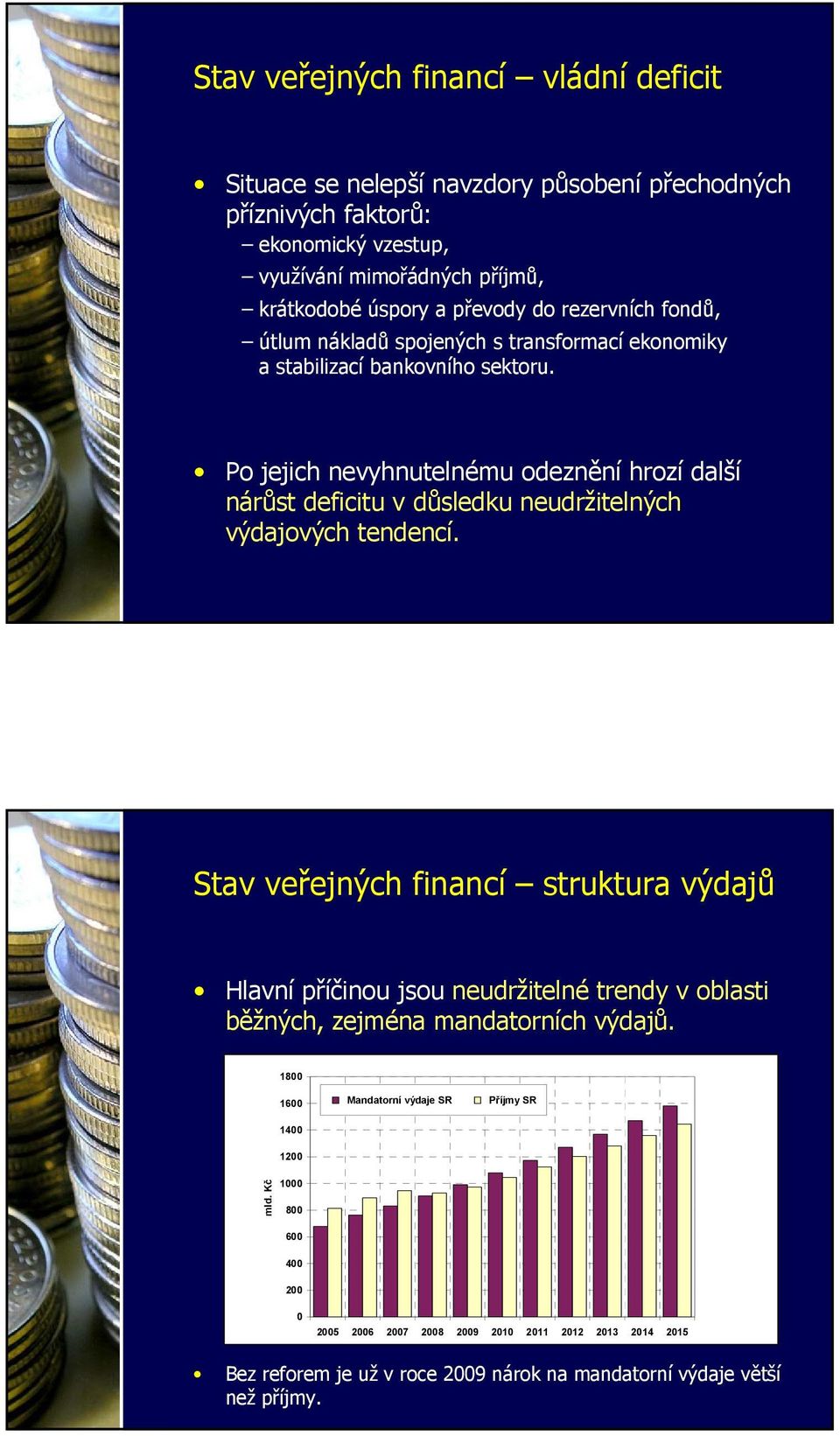 Po jejich nevyhnutelnému odeznění hrozí další nárůst deficitu v důsledku neudržitelných výdajových tendencí.