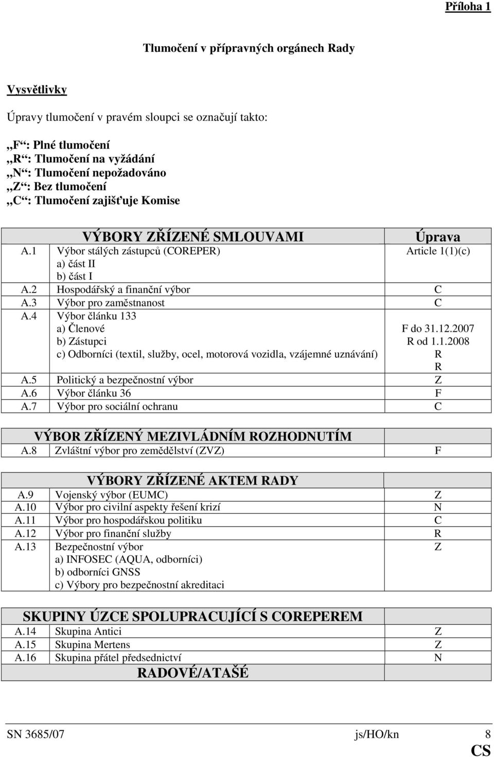 4 Výbor článku 133 a) Členové b) Zástupci c) Odborníci (textil, služby, ocel, motorová vozidla, vzájemné uznávání) F do 31.12.2007 od 1.1.2008 A.5 Politický a bezpečnostní výbor Z A.