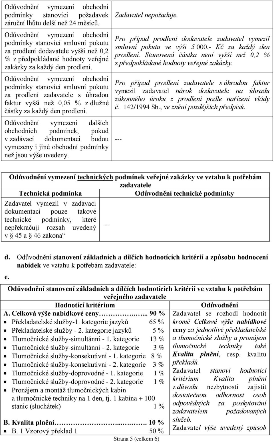 Odůvodnění vymezení dalších obchodních podmínek, pokud v zadávací dokumentaci budou vymezeny i jiné obchodní podmínky než jsou výše uvedeny.