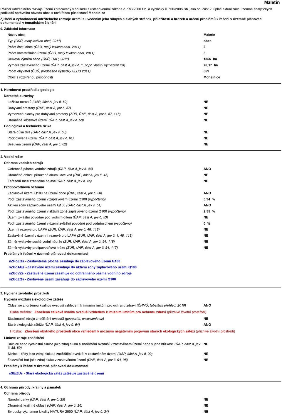 příležitostí a hrozeb a určení problémů k řešení v územně plánovací dokumentaci v tematickém členění 0.