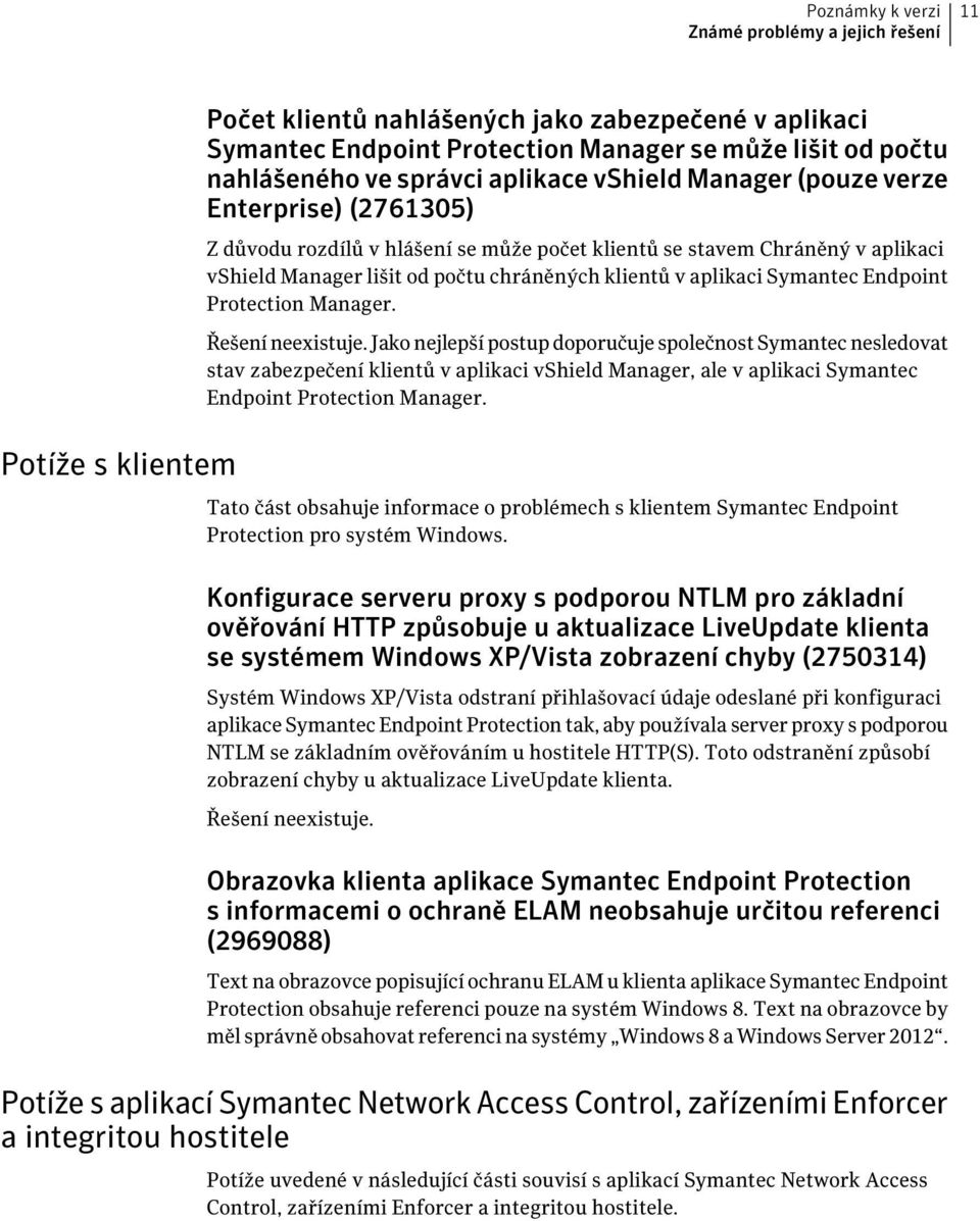 aplikaci Symantec Endpoint Protection Manager. Řešení neexistuje.