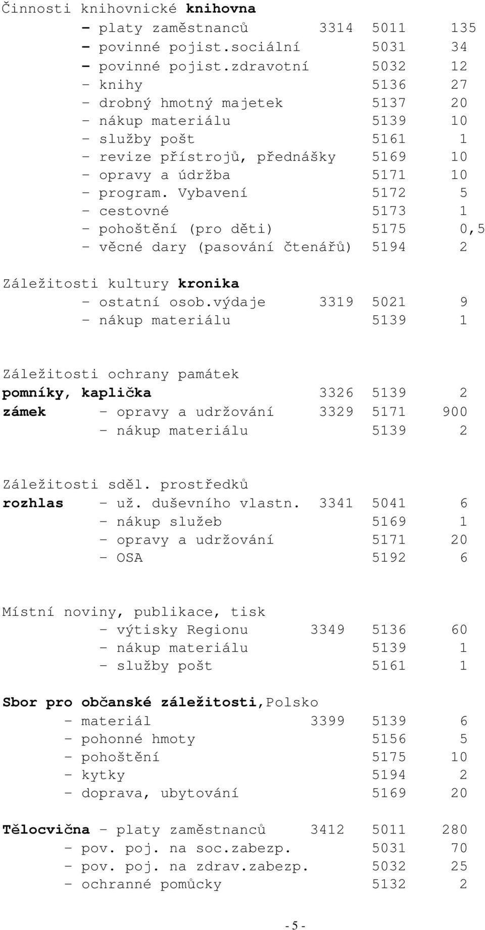 Vybavení 5172 5 - cestovné 5173 1 - pohoštění (pro děti) 5175 0,5 - věcné dary (pasování čtenářů) 5194 2 Záležitosti kultury kronika - ostatní osob.