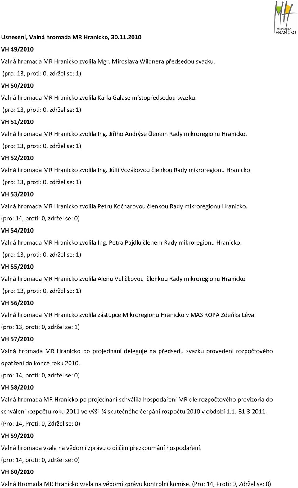 VH 52/2010 Valná hromada MR Hranicko zvolila Ing. Júlii Vozákovou členkou Rady mikroregionu Hranicko. VH 53/2010 Valná hromada MR Hranicko zvolila Petru Kočnarovou členkou Rady mikroregionu Hranicko.