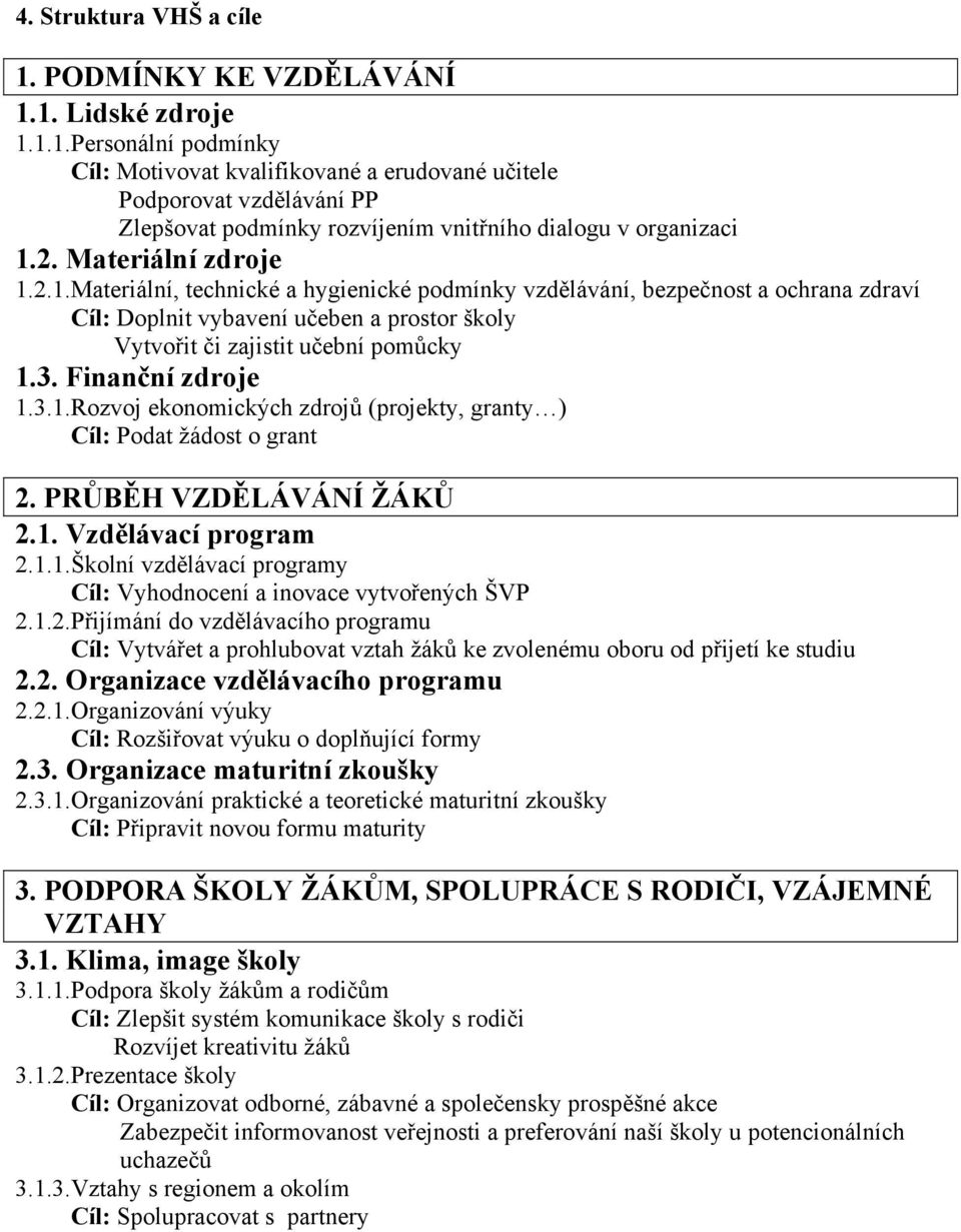 Finanční zdroje 1.3.1.Rozvoj ekonomických zdrojů (projekty, granty ) Cíl: Podat žádost o grant 2. PRŮBĚH VZDĚLÁVÁNÍ ŽÁKŮ 2.1. Vzdělávací program 2.1.1.Školní vzdělávací programy Cíl: Vyhodnocení a inovace vytvořených ŠVP 2.