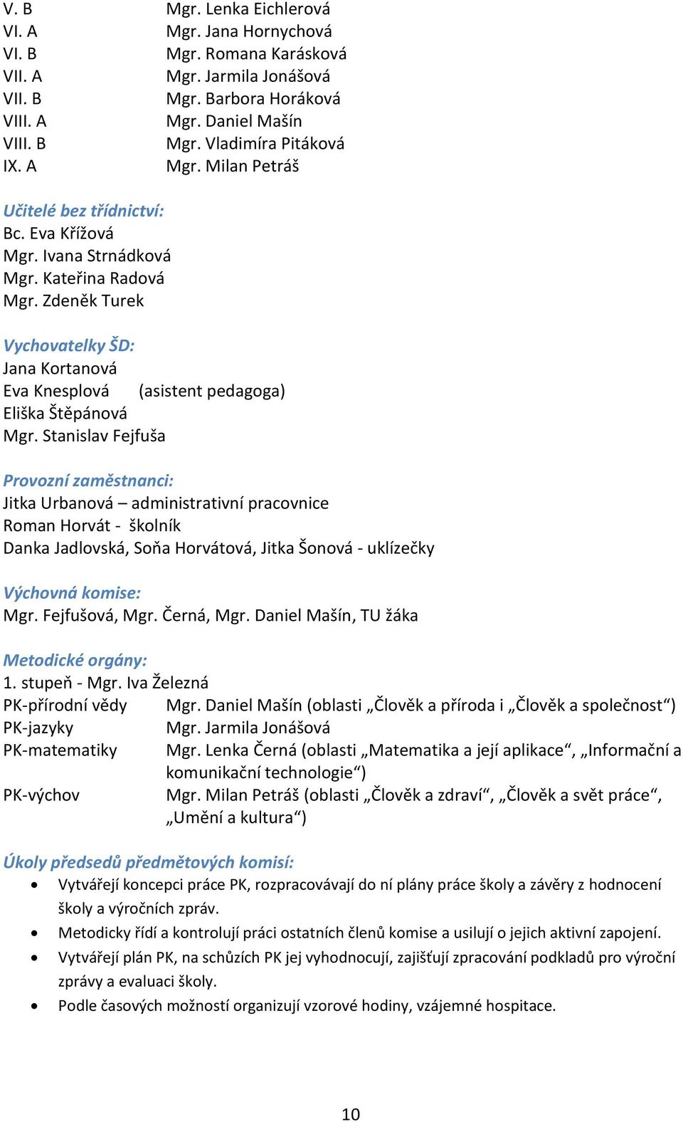 Stanislav Fejfuša Provozní zaměstnanci: Jitka Urbanová administrativní pracovnice Roman Horvát - školník Danka Jadlovská, Soňa Horvátová, Jitka Šonová - uklízečky Výchovná komise: Mgr. Fejfušová, Mgr.