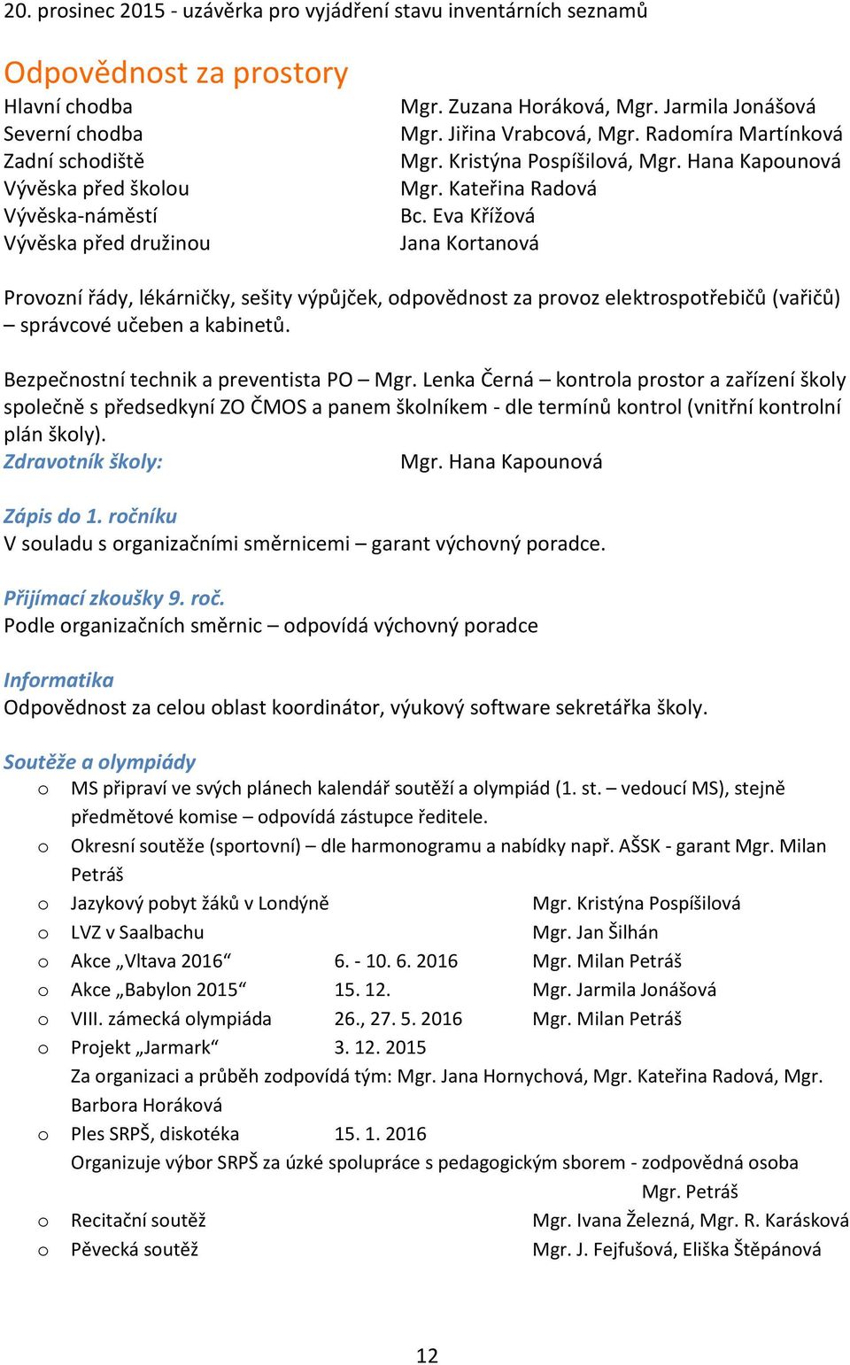 Eva Křížová Jana Kortanová Provozní řády, lékárničky, sešity výpůjček, odpovědnost za provoz elektrospotřebičů (vařičů) správcové učeben a kabinetů. Bezpečnostní technik a preventista PO Mgr.