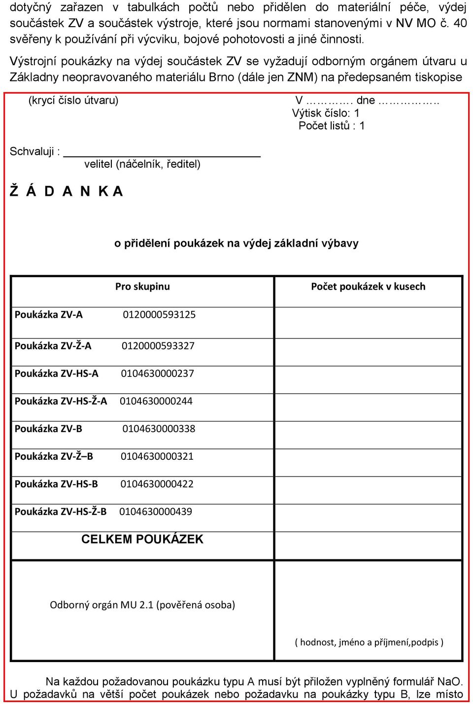 Výstojní poukázky na výdej součástek ZV se vyžadují odboným ogánem útvau u Základny neopavovaného mateiálu Bno (dále jen ZNM) na předepsaném tiskopise (kycí číslo útvau) V. dne.