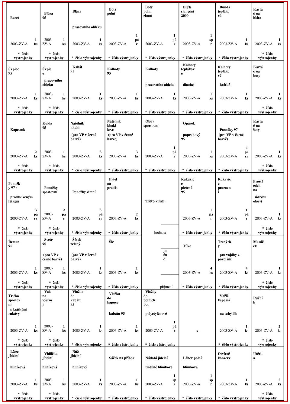 . (po VP v čené bavě) Obuv spotovní Opasek popuhový Ponožky 97 (po VP v čené bavě) Katá č na šaty 2 2003- ZV-A 3 3 4 y l Ponožk y 97 s podlouženým lýtkem Ponožky spotovní Ponožky zimní Pytel na dlo
