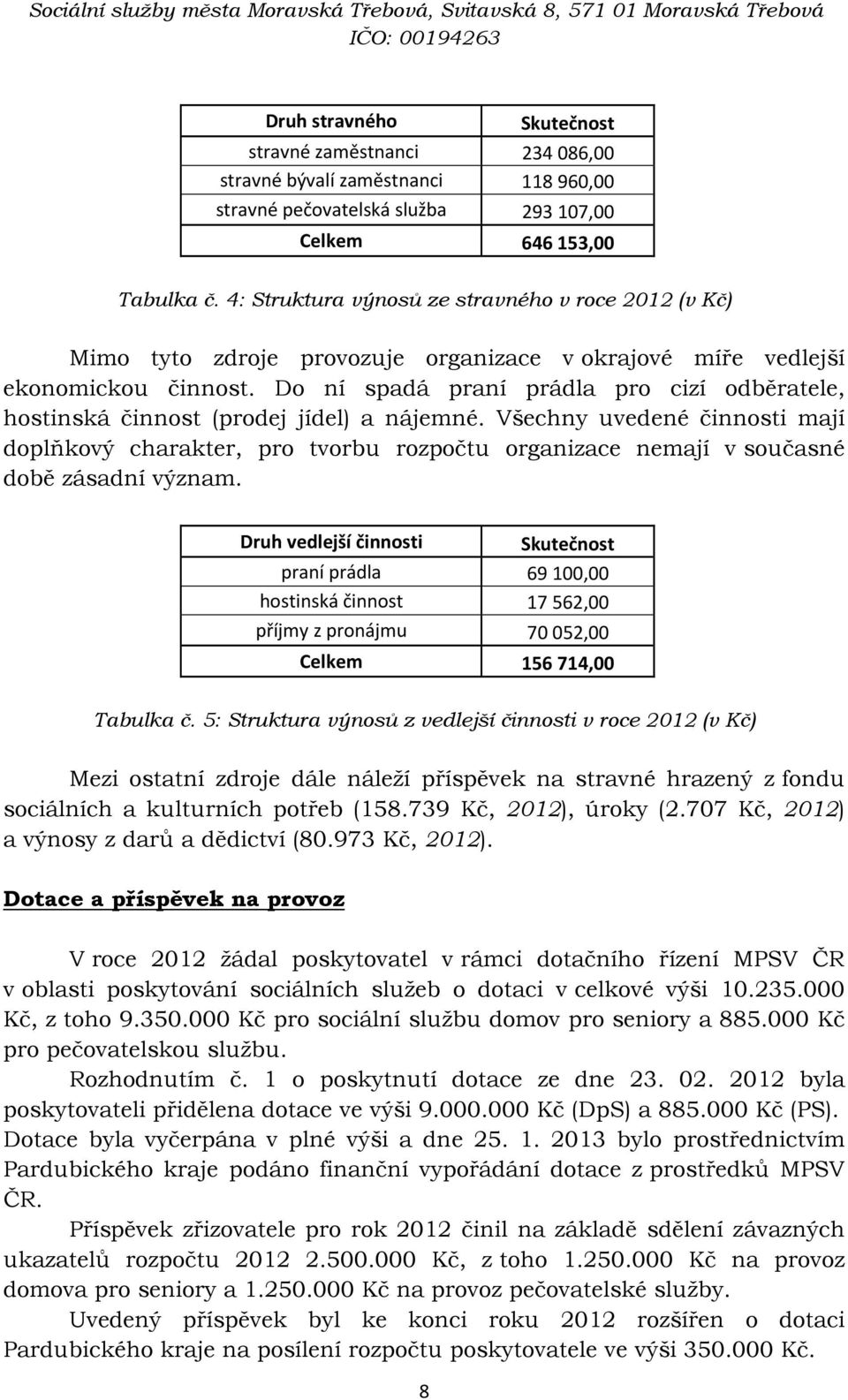 Do ní spadá praní prádla pro cizí odběratele, hostinská činnost (prodej jídel) a nájemné.