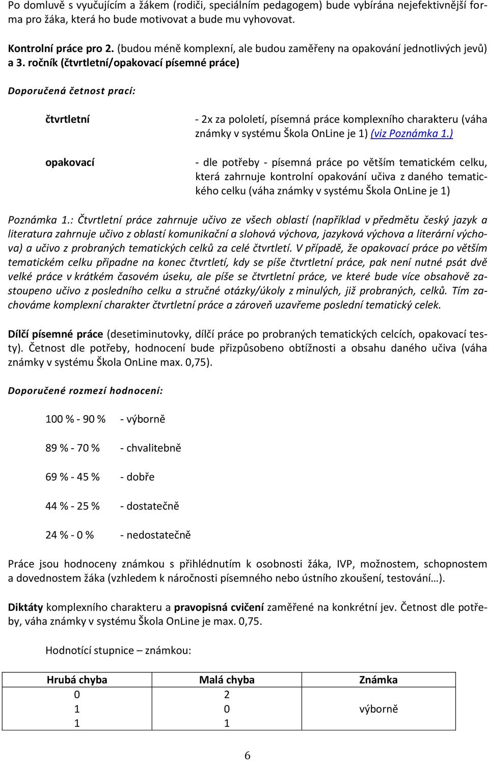 ročník (čtvrtletní/opakovací písemné práce) Doporučená četnost prací: čtvrtletní opakovací - x za pololetí, písemná práce komplexního charakteru (váha známky v systému Škola OnLine je ) (viz Poznámka.