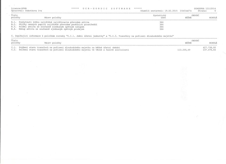 aktiva se současně sjednaným zpětným prodejem 364 364 364 364 C. Doplňuj ící informace k položkám rozvahy "C. 1.1. Jmění účetní jednotky" a "C. 1. 3. Transfery na pořízení dlouhodobého maj etku" Číslo OBDOBÍ BĚŽNÉ C.