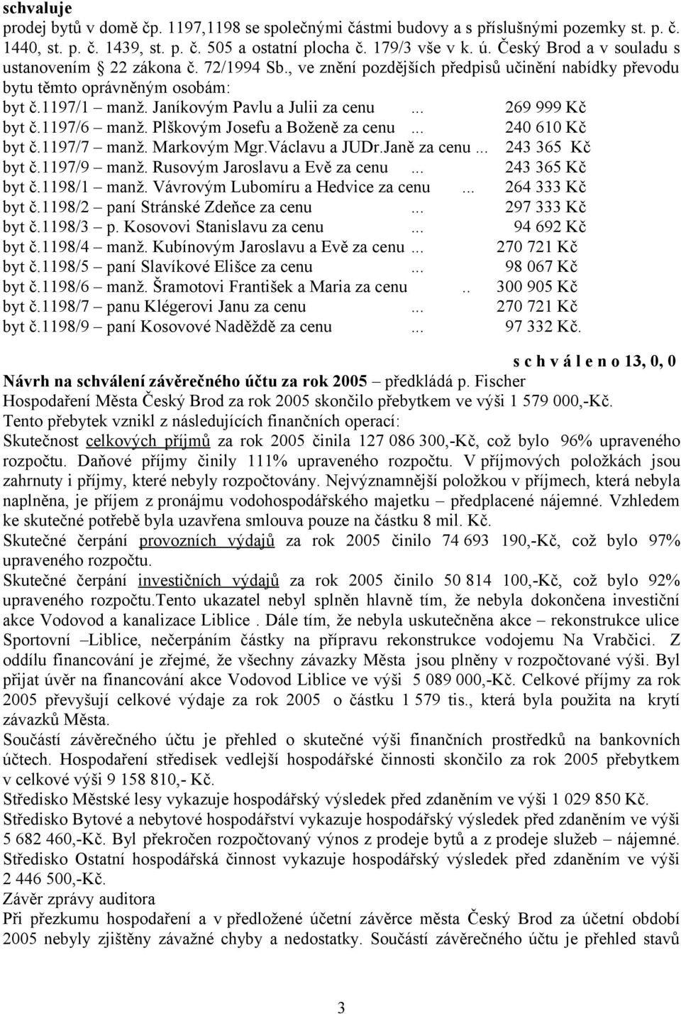 .. 269 999 Kč byt č.1197/6 manž. Plškovým Josefu a Boženě za cenu... 240 610 Kč byt č.1197/7 manž. Markovým Mgr.Václavu a JUDr.Janě za cenu... 243 365 Kč byt č.1197/9 manž.