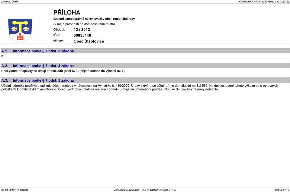 410/2009. Úroky z úvěru se účtují přímo do nákladů na SU 562. Ke dni sestavení tohoto výkazu se o opravných položkách k pohledávkám neúčtovalo.