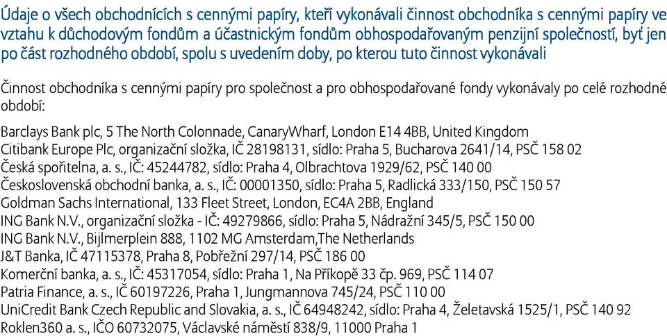 Barclays Bank plc, 5 The North Colonnade, CanaryWharf, London E14 4BB, United Kingdom Citibank Europe Plc, organizační složka, IČ 28198131, sídlo: Praha 5, Bucharova 2641/14, PSČ 158 02 Česká