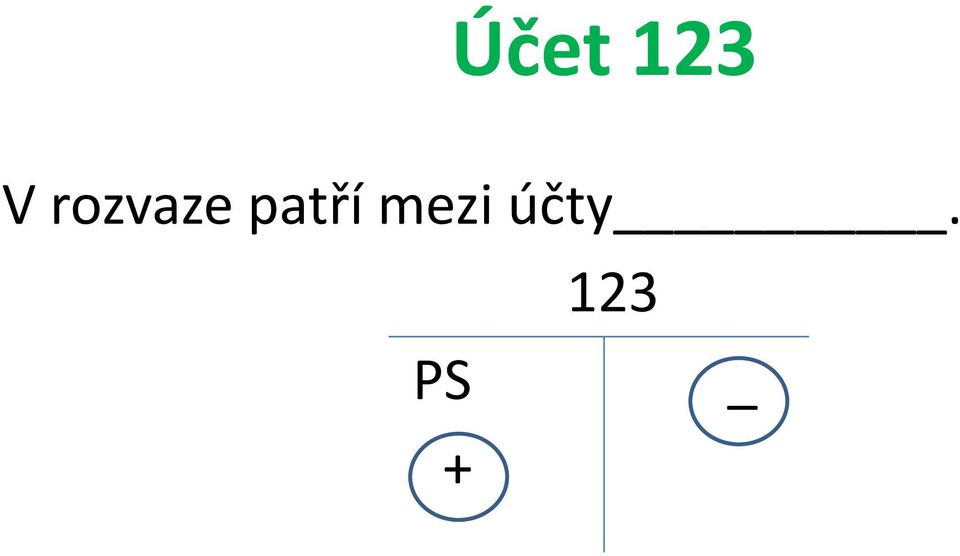 patří mezi