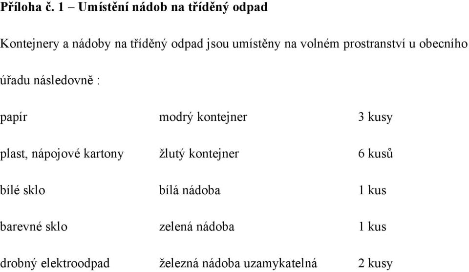 na volném prostranství u obecního úřadu následovně : papír modrý kontejner 3 kusy