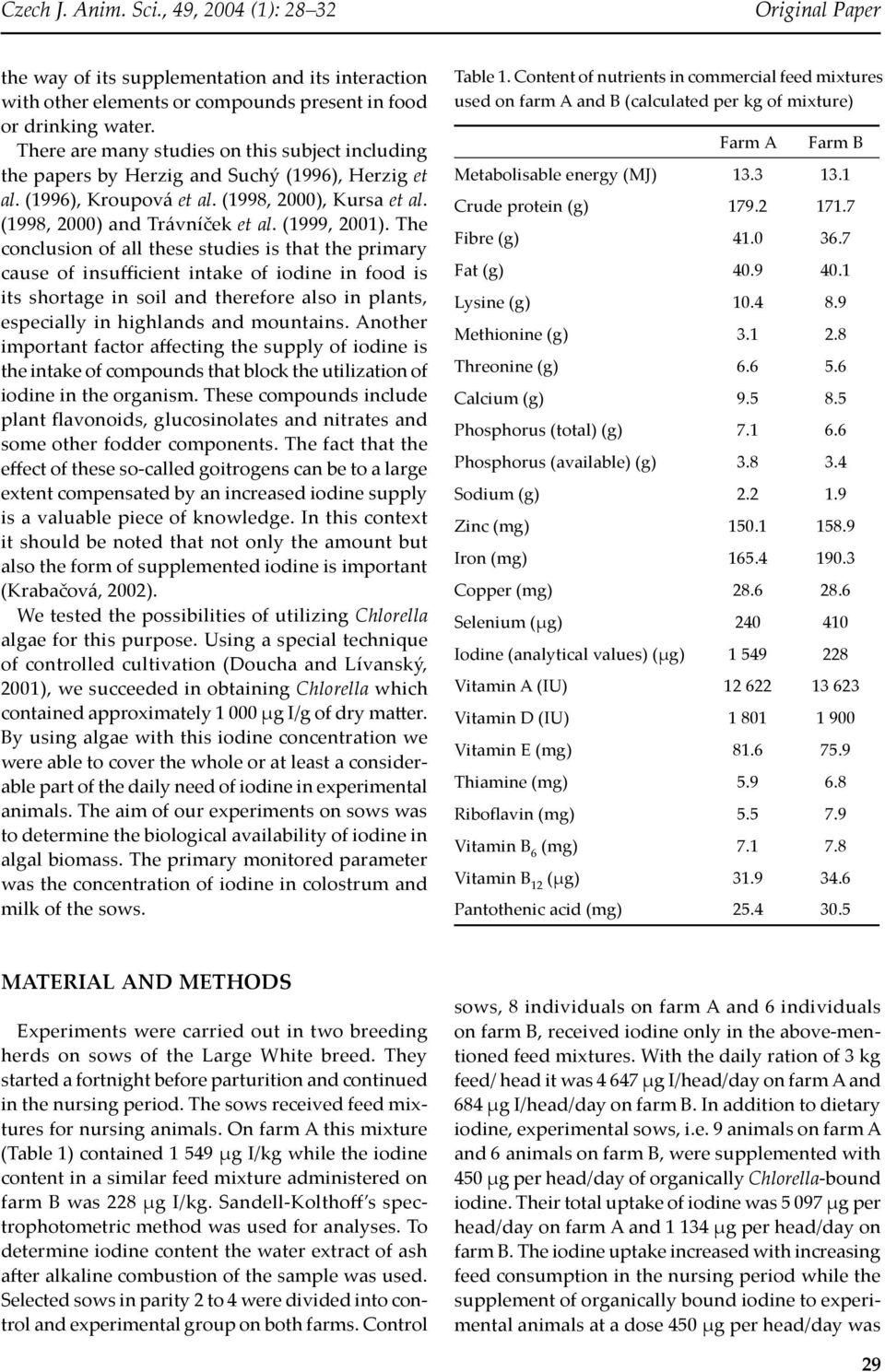 The conclusion of all these studies is that the primary cause of insufficient intake of iodine in food is its shortage in soil and therefore also in plants, especially in highlands and mountains.