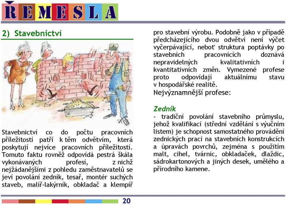 klempíř pro stavební výrobu.