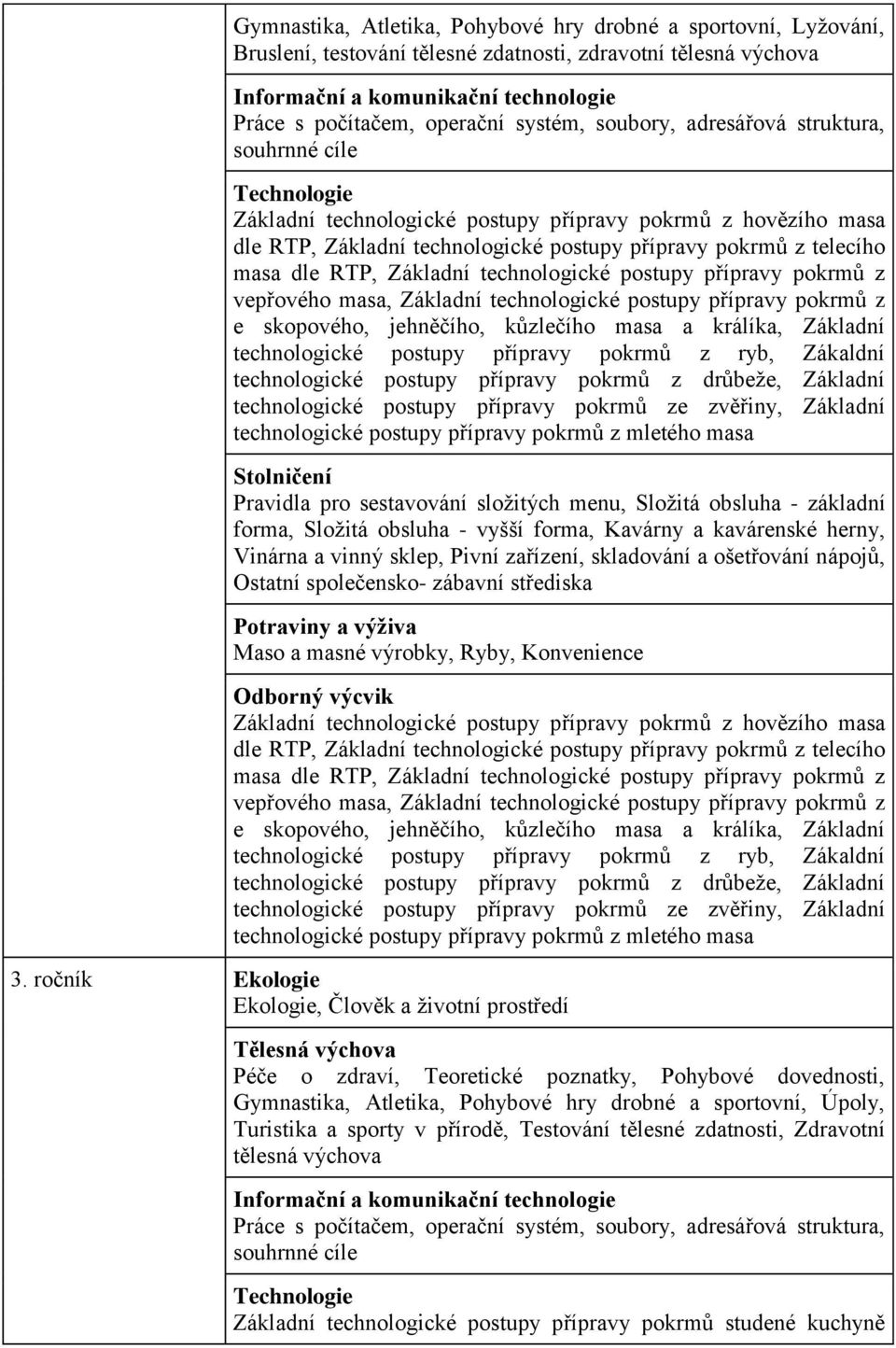 pokrmů z e skopového, jehněčího, kůzlečího masa a králíka, Základní technologické postupy přípravy pokrmů z ryb, Zákaldní technologické postupy přípravy pokrmů z drůbeţe, Základní technologické