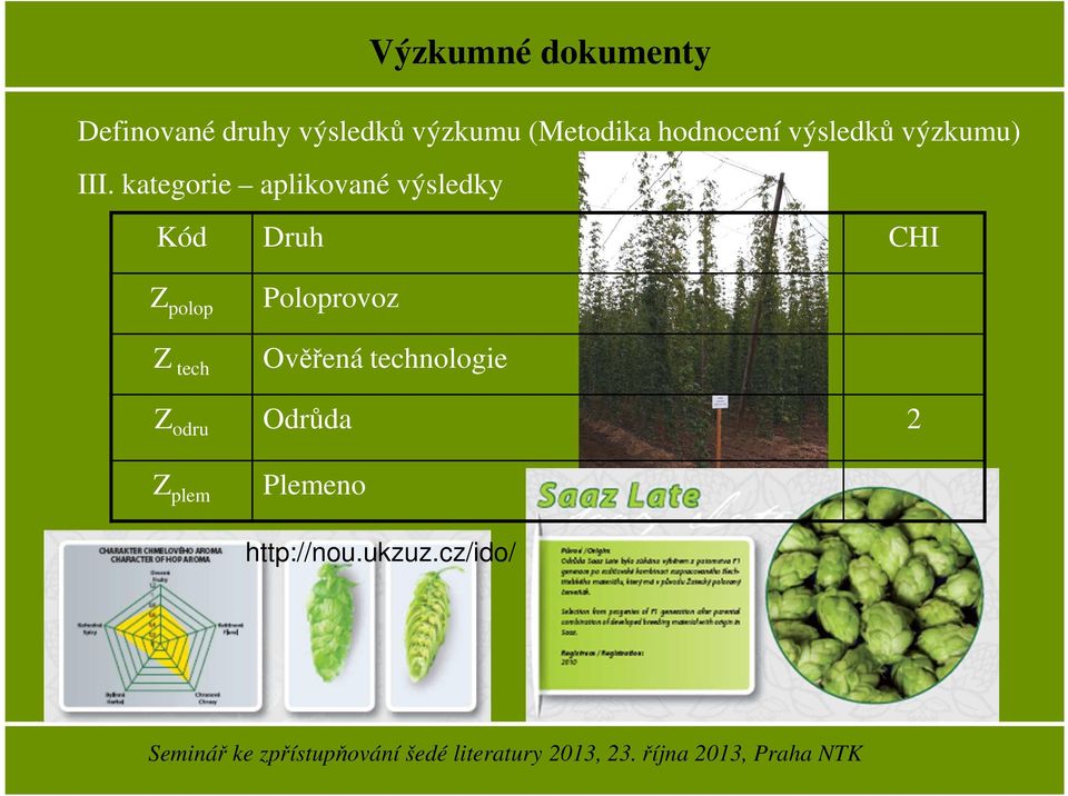 kategorie aplikované výsledky Kód Druh CHI Z polop Z