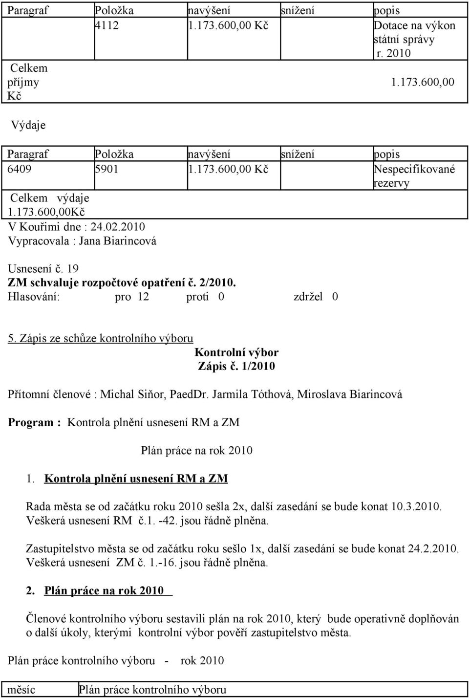 1/2010 Přítomní členové : Michal Siňor, PaedDr. Jarmila Tóthová, Miroslava Biarincová Program : Kontrola plnění usnesení RM a ZM Plán práce na rok 2010 1.