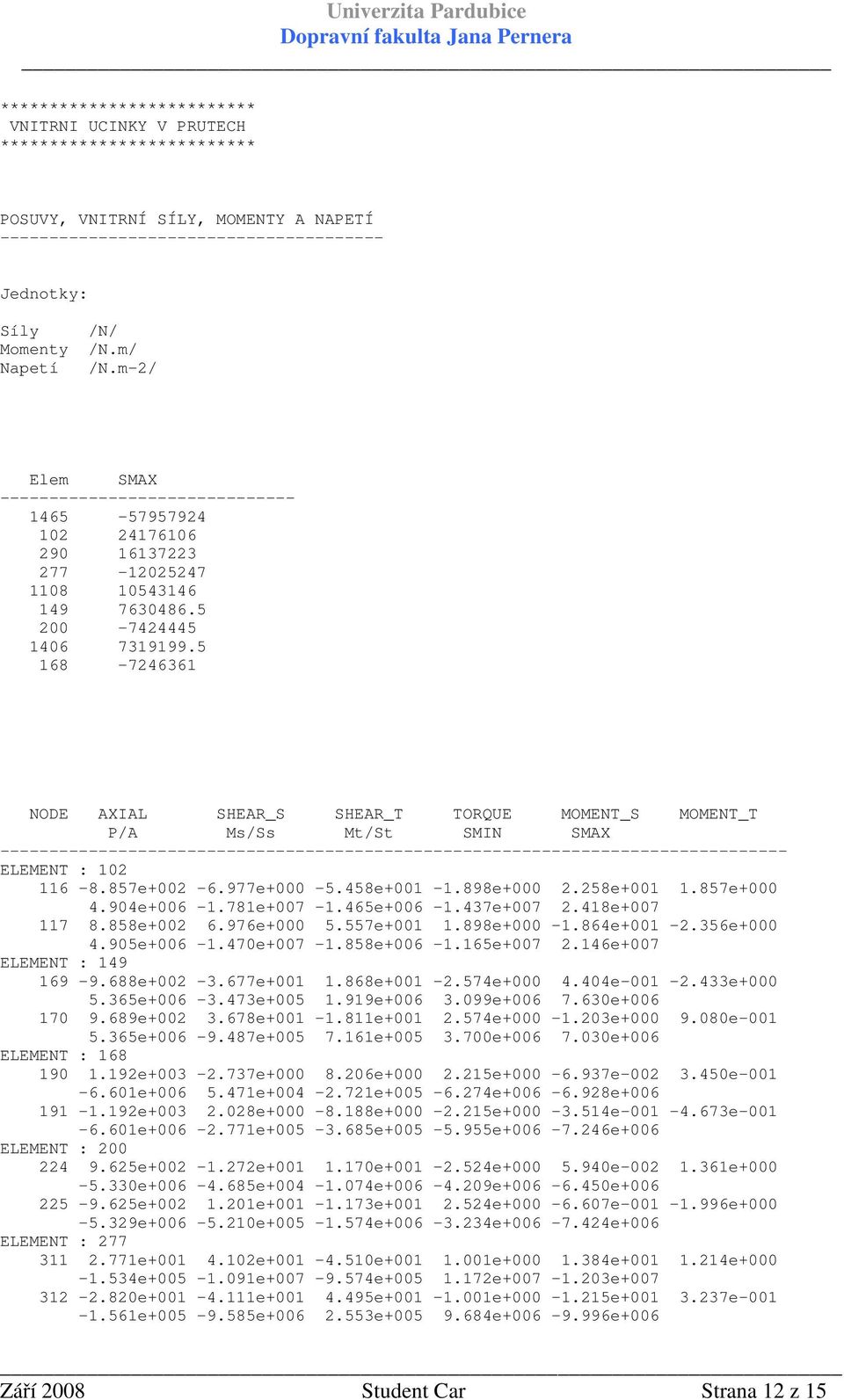 5 168-7246361 NODE AXIAL SHEAR_S SHEAR_T TORQUE MOMENT_S MOMENT_T P/A Ms/Ss Mt/St SMIN SMAX -------------------------------------------------------------------------------- ELEMENT : 102 116-8.