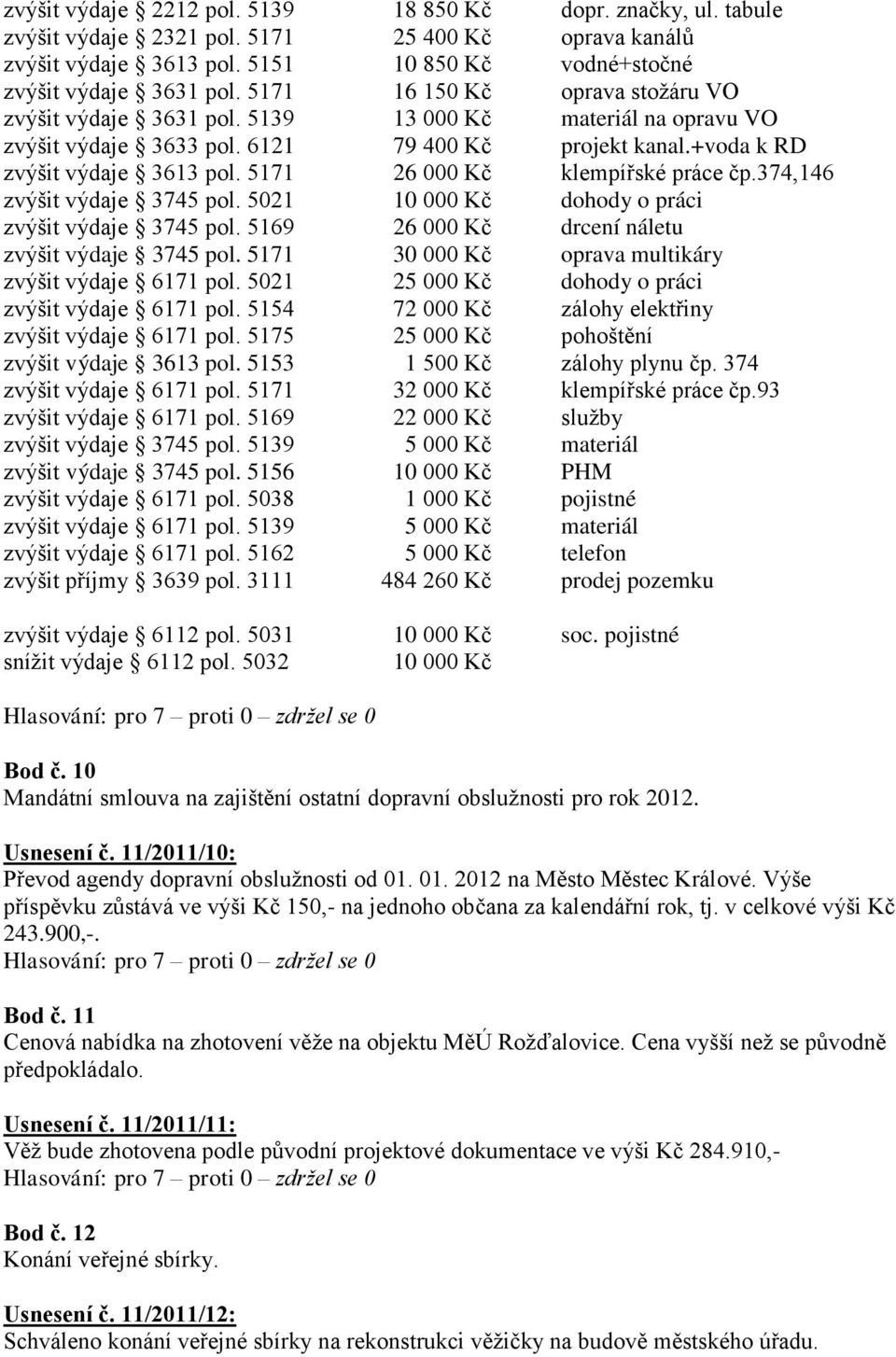 5171 26 000 Kč klempířské práce čp.374,146 zvýšit výdaje 3745 pol. 5021 10 000 Kč dohody o práci zvýšit výdaje 3745 pol. 5169 26 000 Kč drcení náletu zvýšit výdaje 3745 pol.