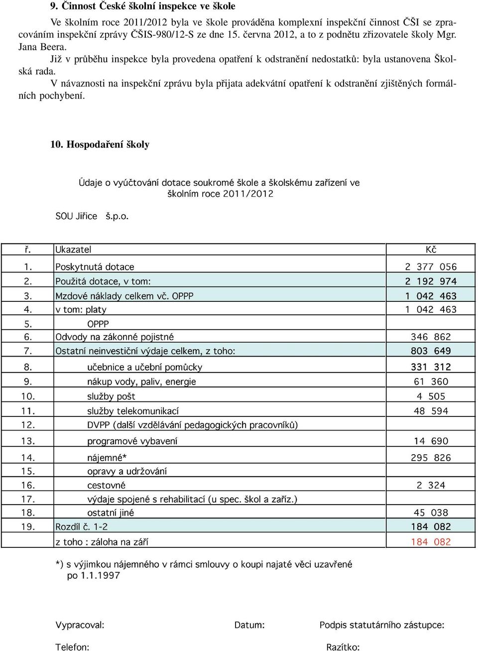 Jana Beera. JiÏ v prûbûhu inspekce byla provedena opatﬁení k odstranûní nedostatkû: byla ustanovena kolská rada.