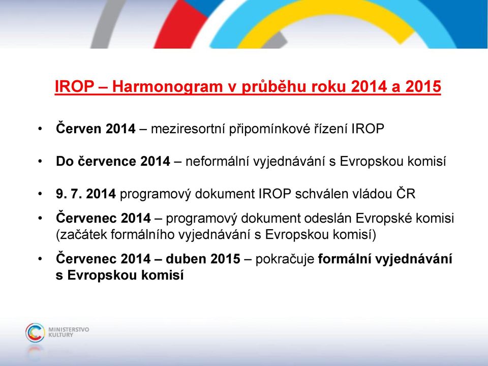 2014 programový dokument IROP schválen vládou ČR Červenec 2014 programový dokument odeslán