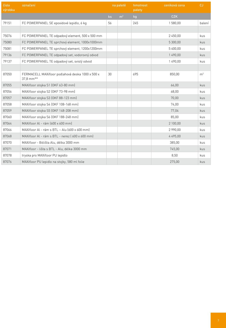 87050 FERMACELL MAXifloor podlahová deska 1000 x 500 x 37,8 mm** 30 695 850,00 m 2 87055 MAXifloor stojka S1 (OKF 63-80 mm) 66,00 kus 87056 MAXifloor stojka S2 (OKF 73-98 mm) 68,00 kus 87057