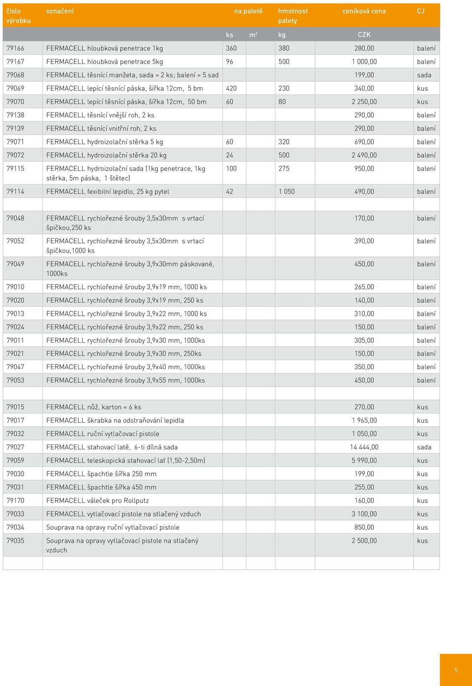 balení 79139 FERMACELL těsnící vnitřní roh, 2 ks 290,00 balení 79071 FERMACELL hydroizolační stěrka 5 kg 60 320 690,00 balení 79072 FERMACELL hydroizolační stěrka 20 kg 24 500 2 490,00 balení 79115