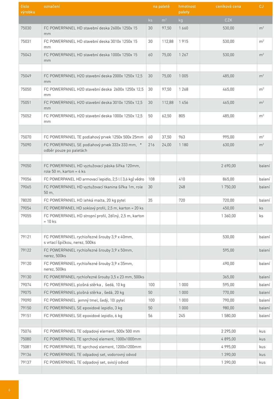 1250x 12,5 75052 FC POWERPANEL H2O stavební deska 1000x 1250x 12,5 30 75,00 1 005 485,00 m 2 30 97,50 1 268 465,00 m 2 30 112,88 1 456 465,00 m 2 50 62,50 805 485,00 m 2 75070 FC POWERPANEL TE