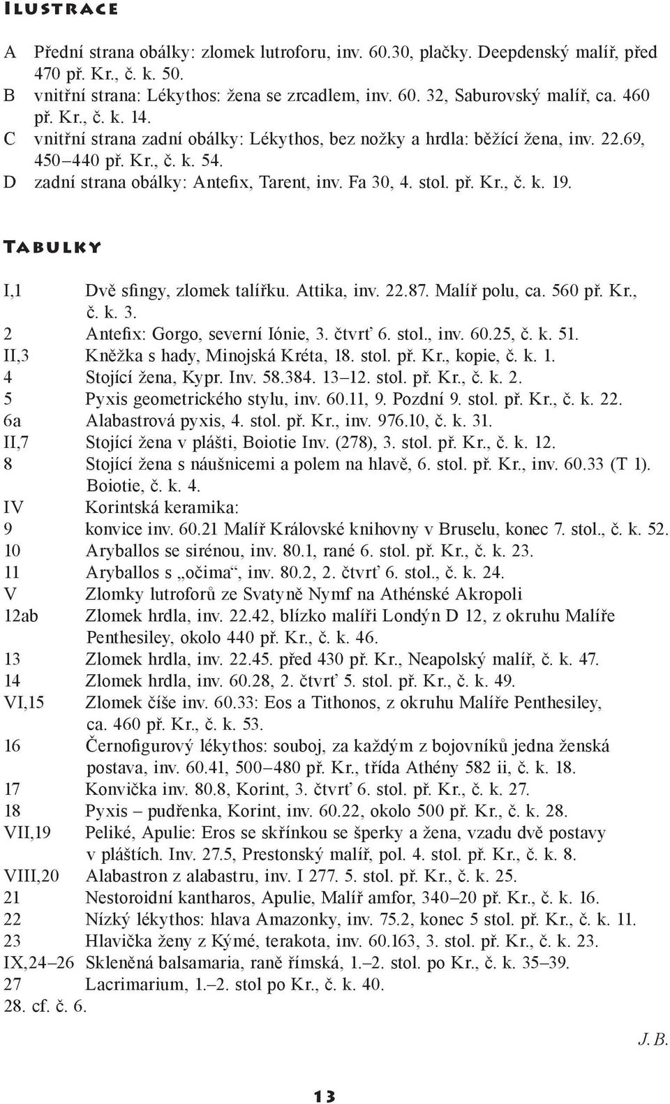Tabulky I,1 Dvě sfingy, zlomek talířku. Attika, inv. 22.87. Malíř polu, ca. 560 př. Kr., č. k. 3. 2 Antefix: Gorgo, severní Iónie, 3. čtvrť 6. stol., inv. 60.25, č. k. 51.