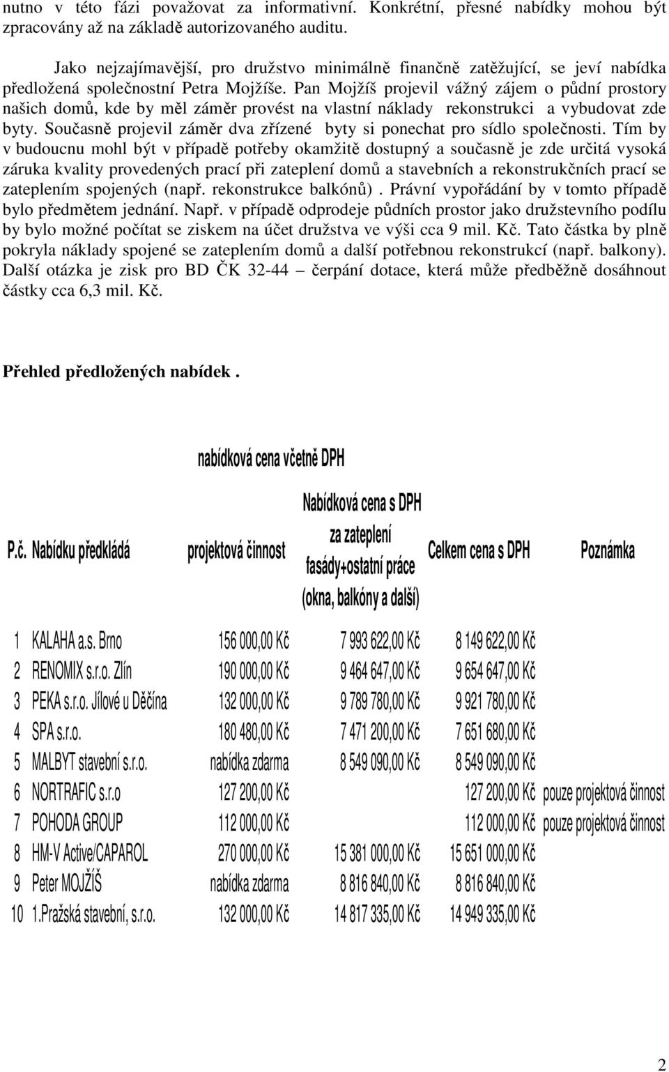 Pan Mojžíš projevil vážný zájem o půdní prostory našich domů, kde by měl záměr provést na vlastní náklady rekonstrukci a vybudovat zde byty.