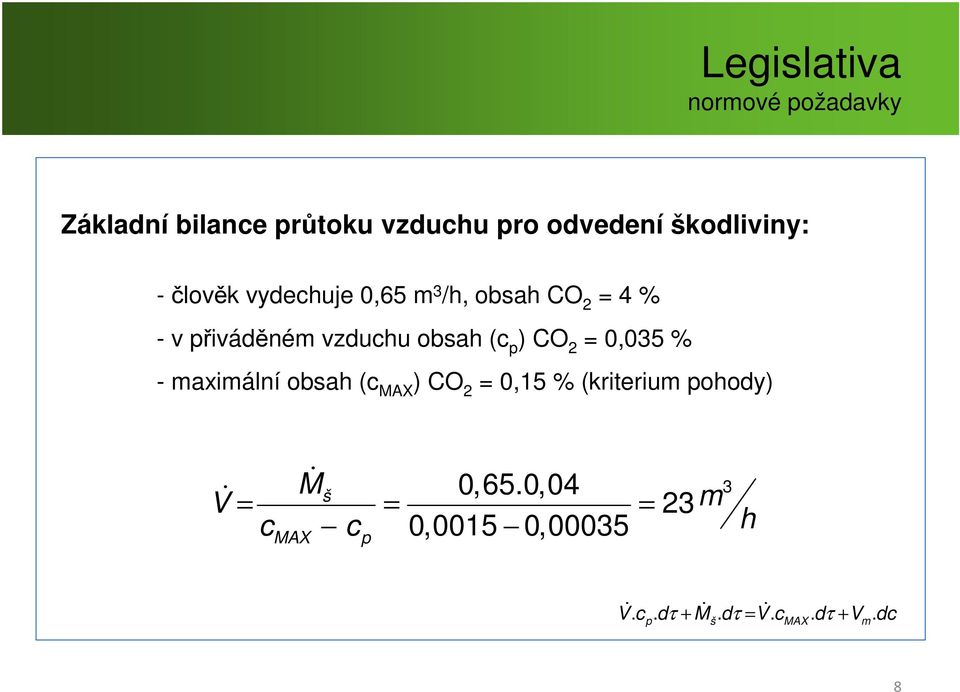 = 0,035 % - maximální obsah (c MAX ) CO 2 = 0,15 % (kriterium pohody) Vɺ = Mɺ š 0,65.