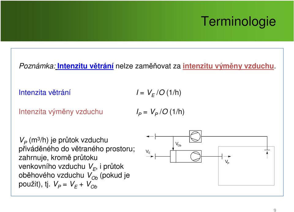 /h) je průtok vzduchu přiváděného do větraného prostoru; zahrnuje, kromě průtoku