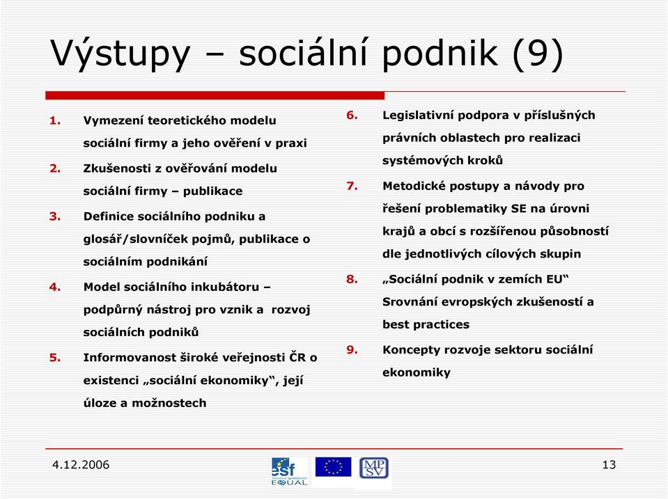 Informovanost široké veřejnosti ČR o eistenci sociální ekonomiky, její 6. Legislativní podpora v příslušných právních oblastech pro realizaci systémových kroků 7.