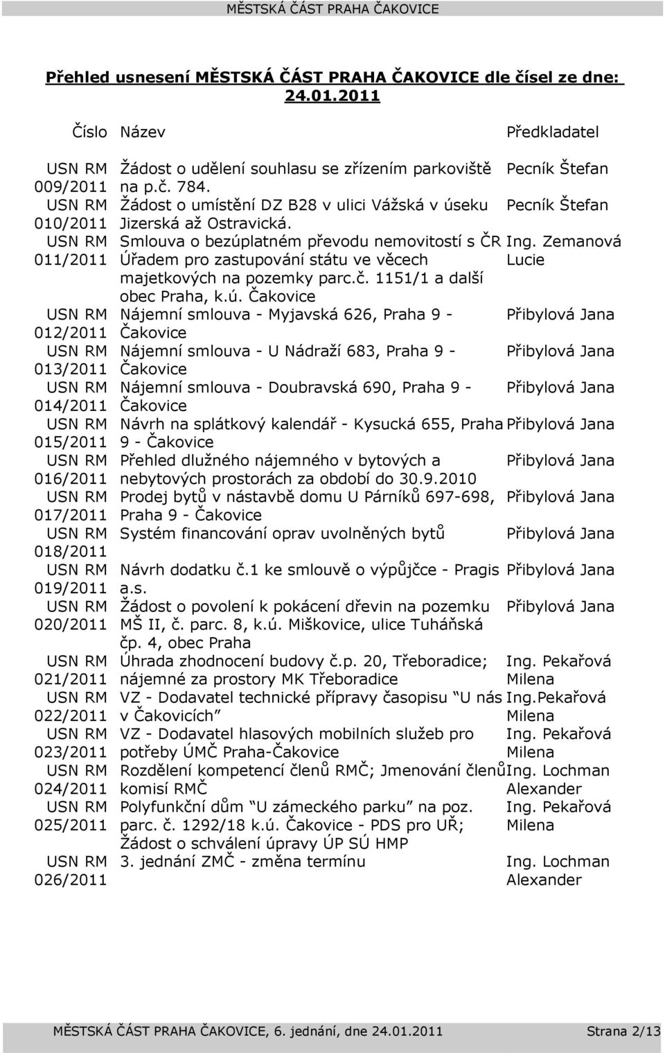 o udělení souhlasu se zřízením parkoviště na p.č. 784. Žádost o umístění DZ B28 v ulici Vážská v úseku Jizerská až Ostravická.