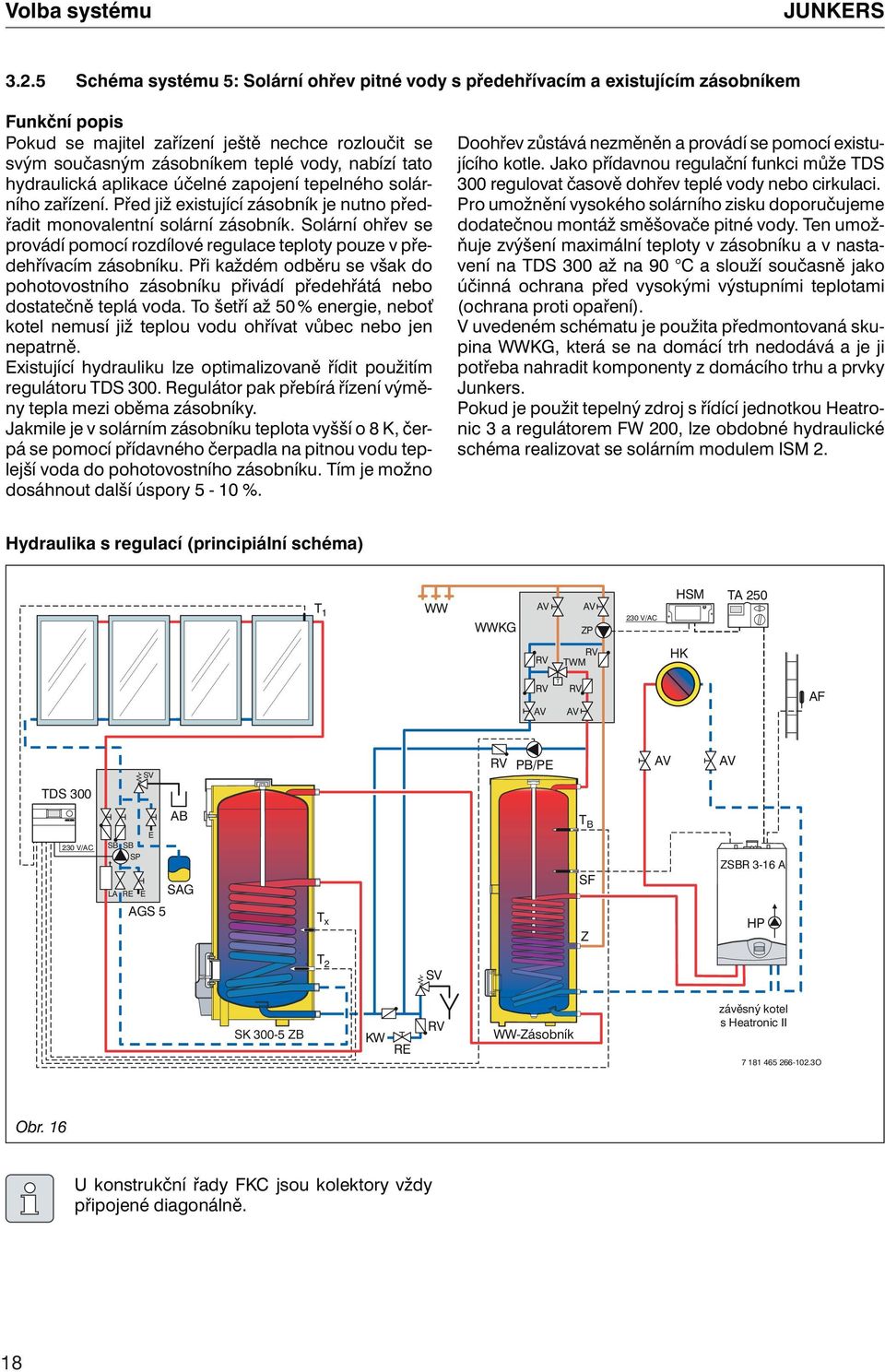 tato hydraulická aplikace účelné zapojení tepelného solárního zařízení. Před již existující zásobník je nutno předřadit monovalentní solární zásobník.