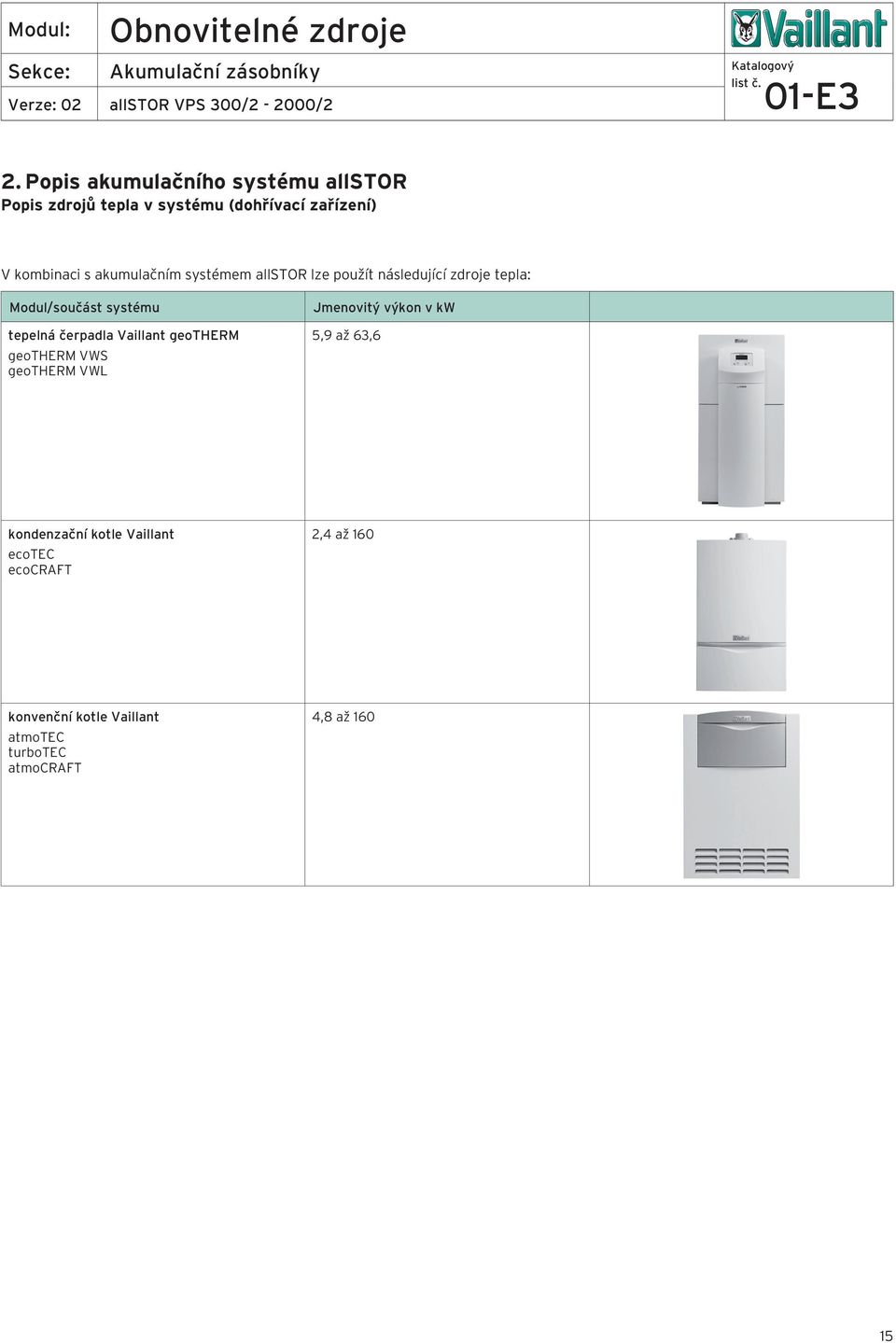 akumulačním systémem allstor lze použít následující zdroje tepla: Modul/součást systému tepelná čerpadla