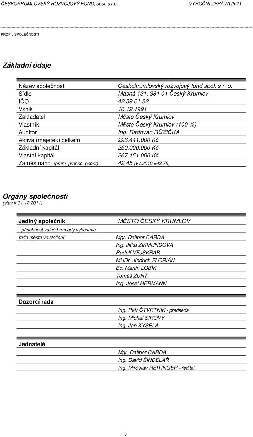 000 Kč Zaměstnanci (prům. přepoč. počet) 42,45 (v r.2010 =43,75) Orgány společnosti (stav k 31.12.