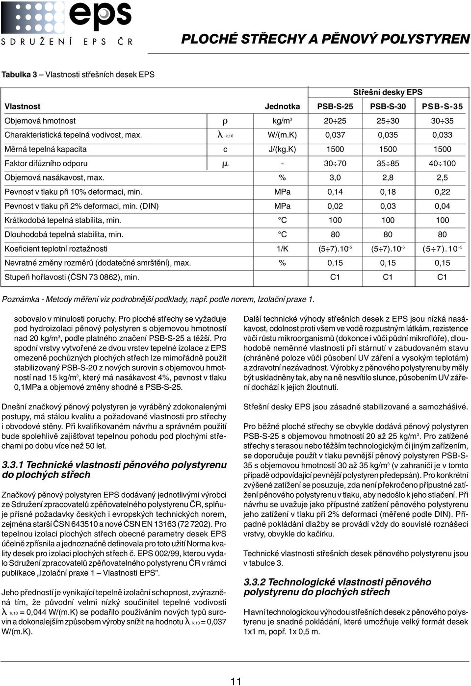 MPa 0, 0,8 0, Pevnost v tlaku pfii % deformaci, min. (DIN) MPa 0,0 0,0 0,0 Krátkodobá tepelná stabilita, min. C 00 00 00 Dlouhodobá tepelná stabilita, min.