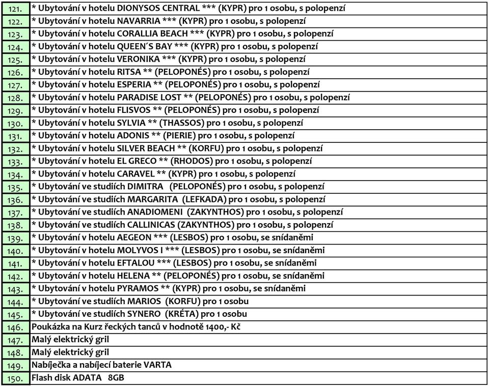 * Ubytování v hotelu VERONIKA *** (KYPR) pro 1 osobu, s polopenzí 126. * Ubytování v hotelu RITSA ** (PELOPONÉS) pro 1 osobu, s polopenzí 127.